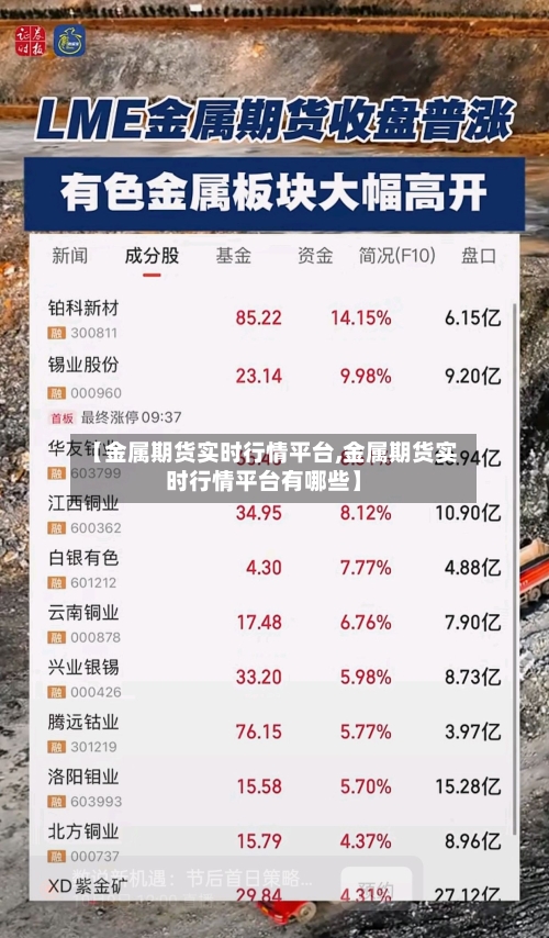 【金属期货实时行情平台,金属期货实时行情平台有哪些】