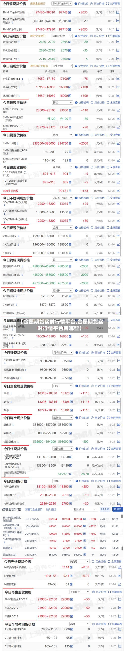 【金属期货实时行情平台,金属期货实时行情平台有哪些】-第3张图片