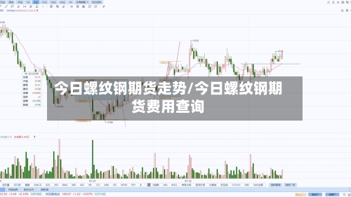 今日螺纹钢期货走势/今日螺纹钢期货费用查询