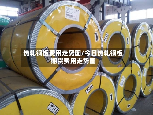 热轧钢板费用走势图/今日热轧钢板期货费用走势图-第2张图片