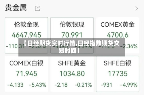 【日经期货实时行情,日经指数期货交易时间】