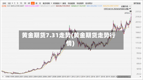 黄金期货7.31走势(黄金期货走势行情)-第2张图片
