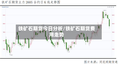 铁矿石期货今日分析/铁矿石期货费用走势