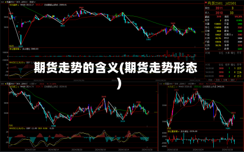 期货走势的含义(期货走势形态)