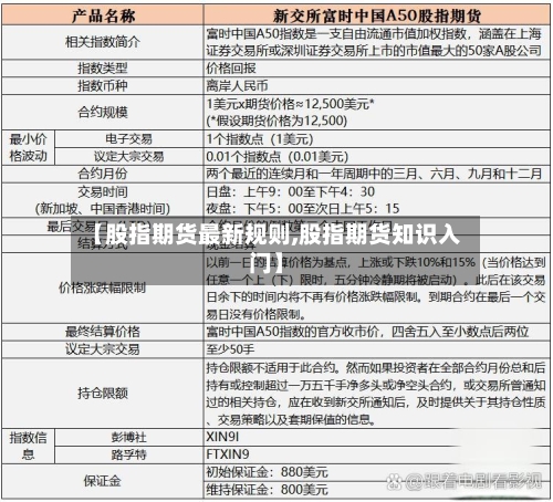 【股指期货最新规则,股指期货知识入门】-第2张图片