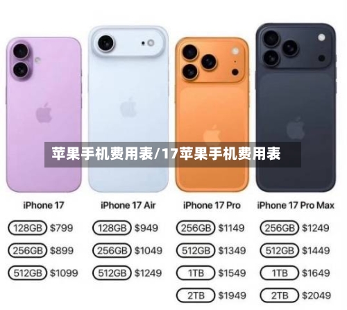 苹果手机费用表/17苹果手机费用表-第2张图片