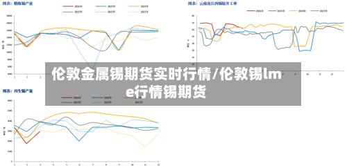 伦敦金属锡期货实时行情/伦敦锡lme行情锡期货