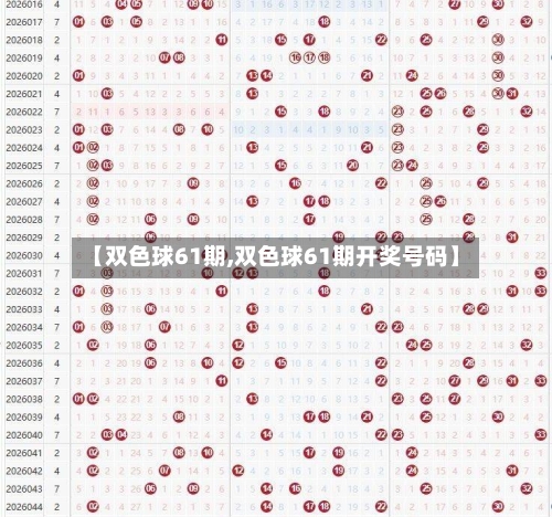 【双色球61期,双色球61期开奖号码】