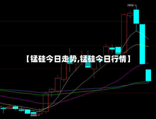 【锰硅今日走势,锰硅今日行情】