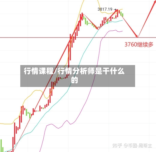 行情课程/行情分析师是干什么的-第2张图片