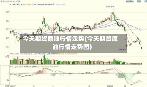 今天期货原油行情走势(今天期货原油行情走势图)-第2张图片