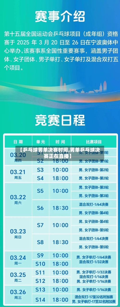 【乒乓球男单决赛时间,男单乒乓球决赛正在直播】