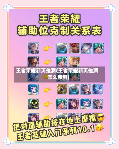 王者荣耀新英雄澜(王者荣耀新英雄澜怎么克制)