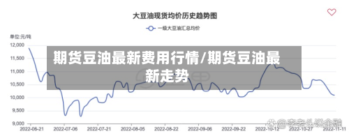 期货豆油最新费用行情/期货豆油最新走势