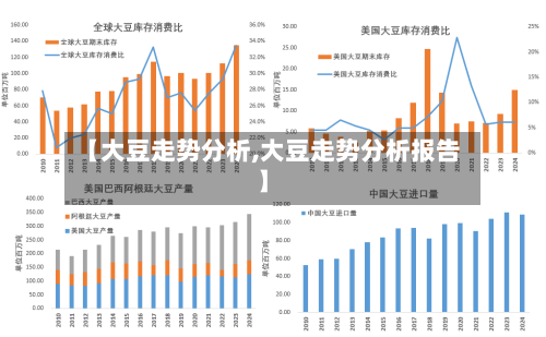 【大豆走势分析,大豆走势分析报告】-第3张图片