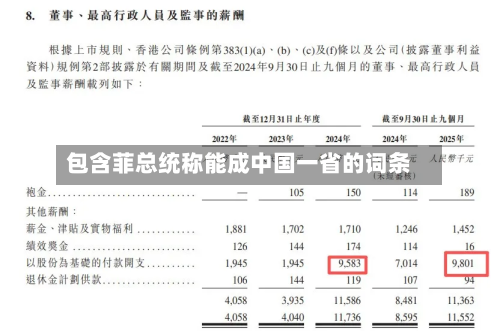包含菲总统称能成中国一省的词条-第2张图片