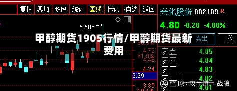 甲醇期货1905行情/甲醇期货最新费用