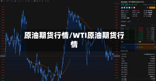 原油期货行情/WTI原油期货行情-第3张图片