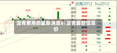 沥青费用的最新消息6/沥青最新信息价