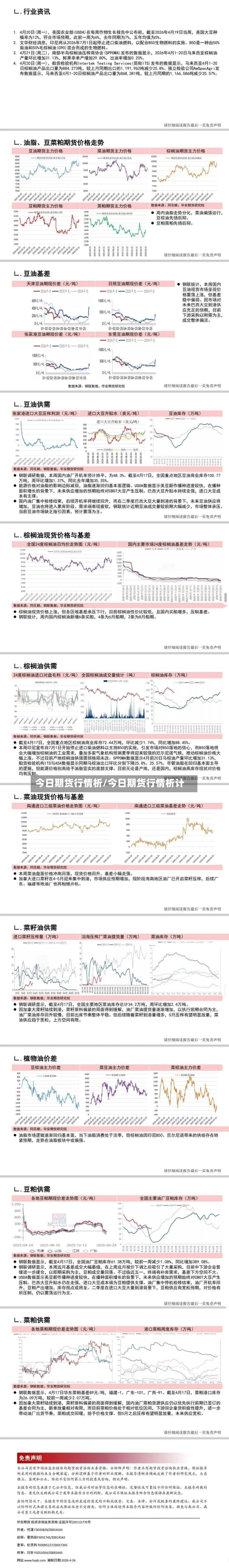 今日期货行情析/今日期货行情析计-第3张图片