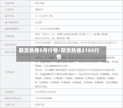 期货热卷5月行情/期货热卷2105行情-第3张图片