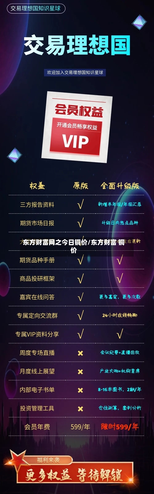 东方财富网之今日铜价/东方财富 铜价-第2张图片