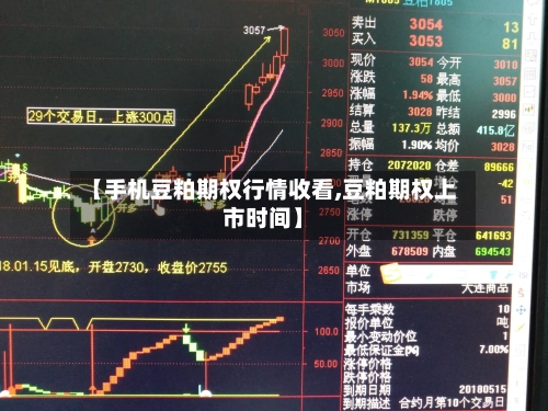 【手机豆粕期权行情收看,豆粕期权上市时间】