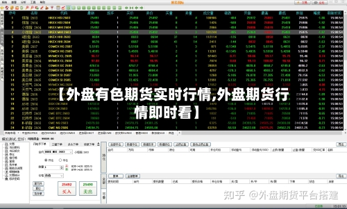 【外盘有色期货实时行情,外盘期货行情即时看】