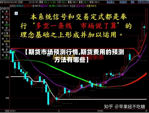 【期货市场预测行情,期货费用的预测方法有哪些】
