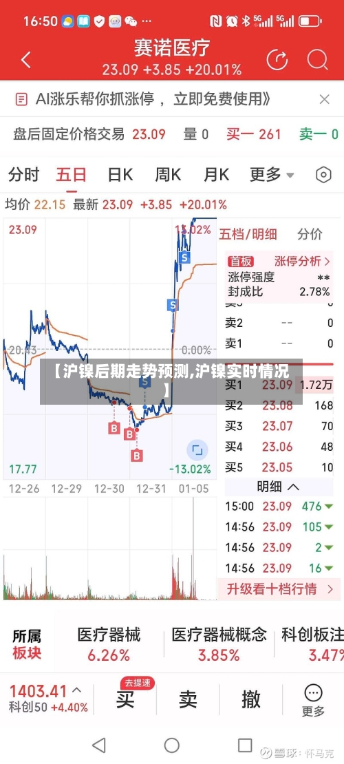 【沪镍后期走势预测,沪镍实时情况】-第2张图片