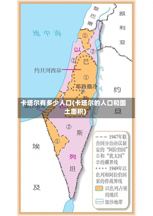 卡塔尔有多少人口(卡塔尔的人口和国土面积)-第2张图片