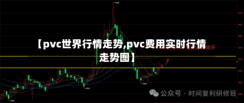 【pvc世界行情走势,pvc费用实时行情走势图】-第3张图片