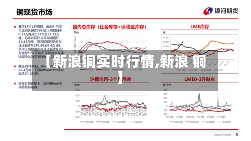 【新浪铜实时行情,新浪 铜】