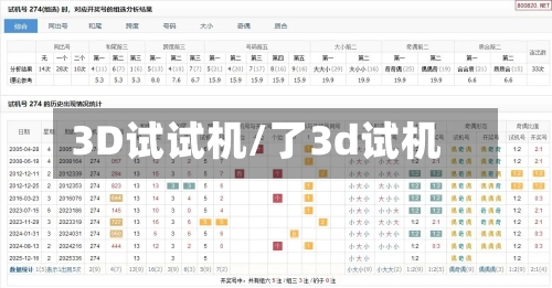 3D试试机/了3d试机