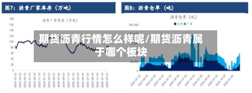 期货沥青行情怎么样呢/期货沥青属于哪个板块-第3张图片