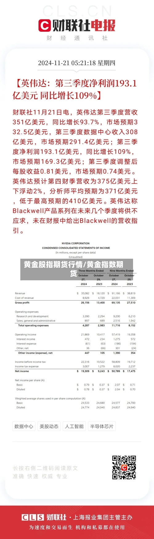 黄金股指期货行情/黄金指数期货-第3张图片