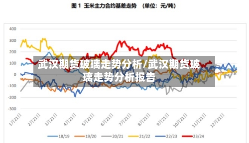 武汉期货玻璃走势分析/武汉期货玻璃走势分析报告-第2张图片