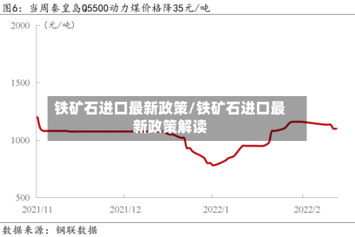 铁矿石进口最新政策/铁矿石进口最新政策解读-第3张图片