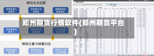 郑州期货行情软件(郑州期货平台)-第3张图片