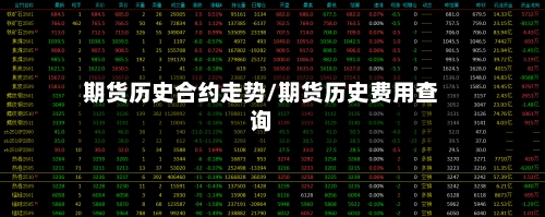 期货历史合约走势/期货历史费用查询-第3张图片