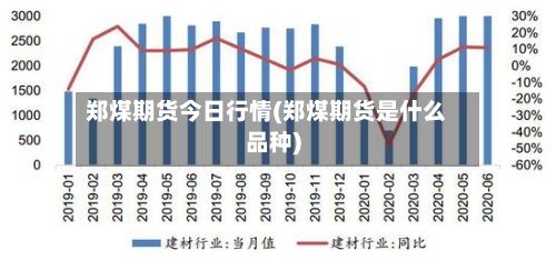 郑煤期货今日行情(郑煤期货是什么品种)-第2张图片