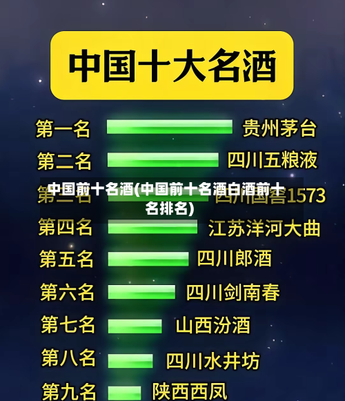 中国前十名酒(中国前十名酒白酒前十名排名)