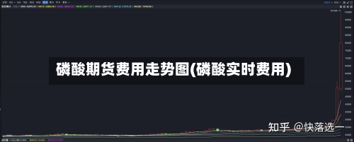 磷酸期货费用走势图(磷酸实时费用)-第2张图片