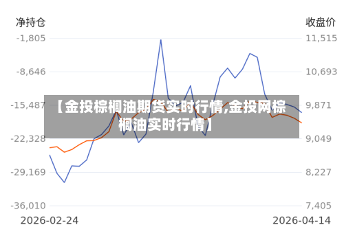 【金投棕榈油期货实时行情,金投网棕榈油实时行情】