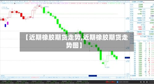 【近期橡胶期货走势,近期橡胶期货走势图】-第2张图片