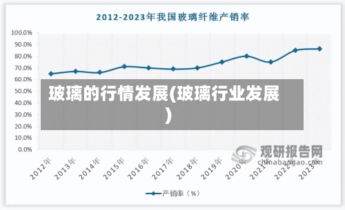 玻璃的行情发展(玻璃行业发展)-第3张图片