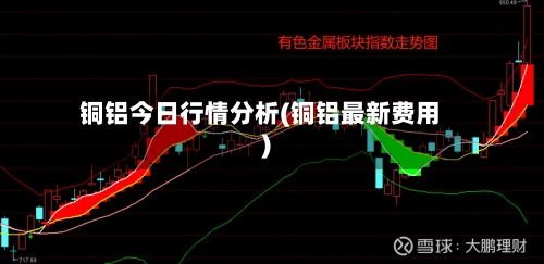 铜铝今日行情分析(铜铝最新费用)-第2张图片