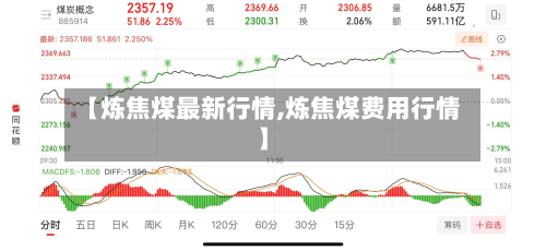 【炼焦煤最新行情,炼焦煤费用行情】