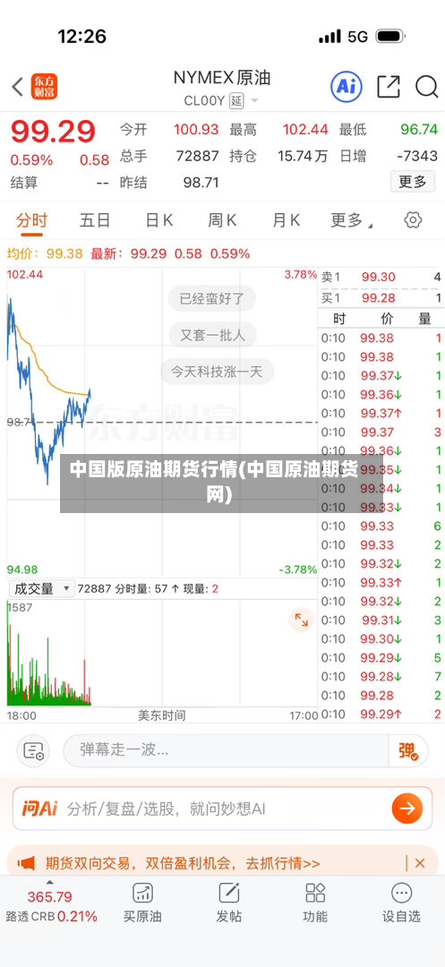 中国版原油期货行情(中国原油期货网)-第2张图片
