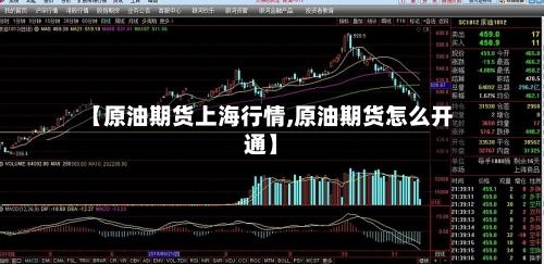 【原油期货上海行情,原油期货怎么开通】-第3张图片